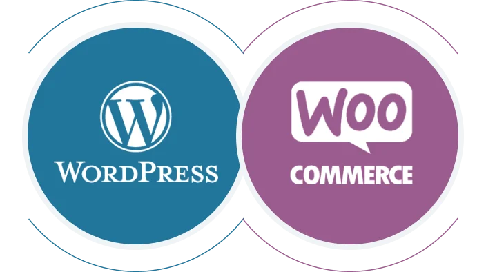 WordPress-woo